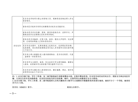 關于做好學生宿舍安全內務專項整治月宿舍安全排查工作的通知
