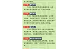 9大類型，58種電信詐騙手法