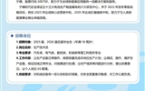 寧德時代新能源科技股份有限公司校園招聘簡章
