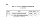 甘肅省教育廳關(guān)于下達(dá)2018年度甘肅省高等學(xué)?？蒲许?xiàng)目自籌經(jīng)費(fèi)項(xiàng)目的通知