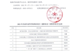 關(guān)于2021年甘肅省高等學(xué)?？蒲许椖浚▌?chuàng)新基金）評審結(jié)果的公示