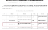 我校獲批立項(xiàng)農(nóng)業(yè)農(nóng)村部農(nóng)業(yè)大數(shù)據(jù)重點(diǎn)實(shí)驗(yàn)室2024年度開(kāi)放課題一項(xiàng)