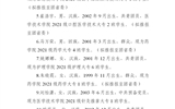 關(guān)于2022年度“武威職業(yè)學院大學生自強之星”推薦評選結(jié)果的公示