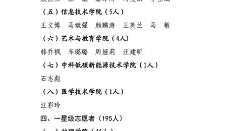關于2025年武威職業(yè)學院 “星級志愿者”擬認定人選的公示