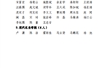 關于2024屆武威職業(yè)學院優(yōu)秀畢業(yè)生候選人的公示