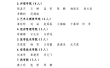 關(guān)于2024年度甘肅省普通高校三好學生擬推薦人選的公示