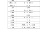 喜訊：中國計生協(xié)青春健康師資庫甘肅再添新成員