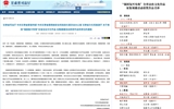開(kāi)年傳喜報(bào)！我校教師在“強(qiáng)國(guó)復(fù)興有我”全省法治文化作品征集展播活動(dòng)中喜獲佳績(jī)