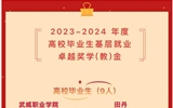 祝賀！我院學子榮獲2023-2024年度高校畢業(yè)生基層就業(yè)卓越獎學
