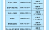 武威職業(yè)技術(shù)大學(xué)2025年高職（?？疲﹫?bào)考指南