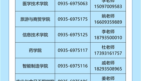 武威職業(yè)技術(shù)大學(xué)2025年高職（專科）報考指南