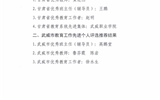 關(guān)于對(duì)2021年甘肅省“園丁獎(jiǎng)”、武威市教育工作先進(jìn)個(gè)人評(píng)選對(duì)象推薦結(jié)果的公示